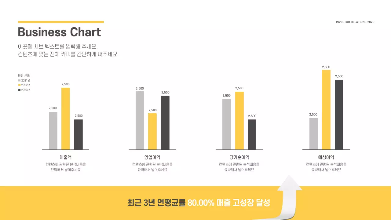 와디즈 스타트업 B