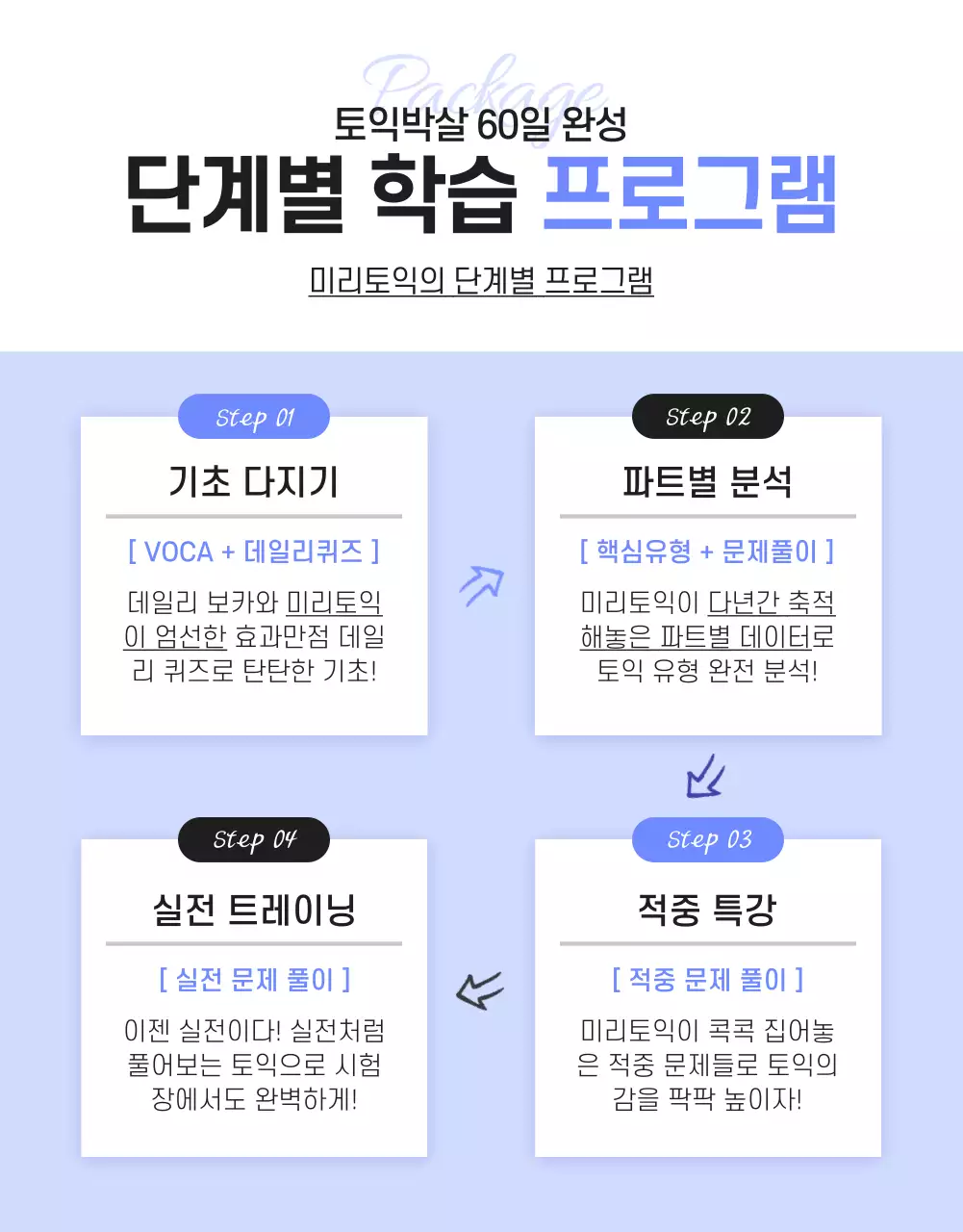 (교육) 미리토익