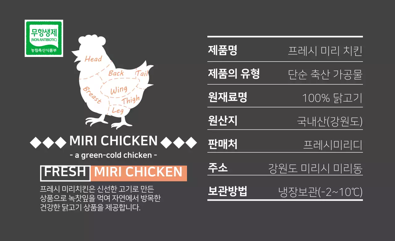 검은색 부위별 아이콘 고기 라벨