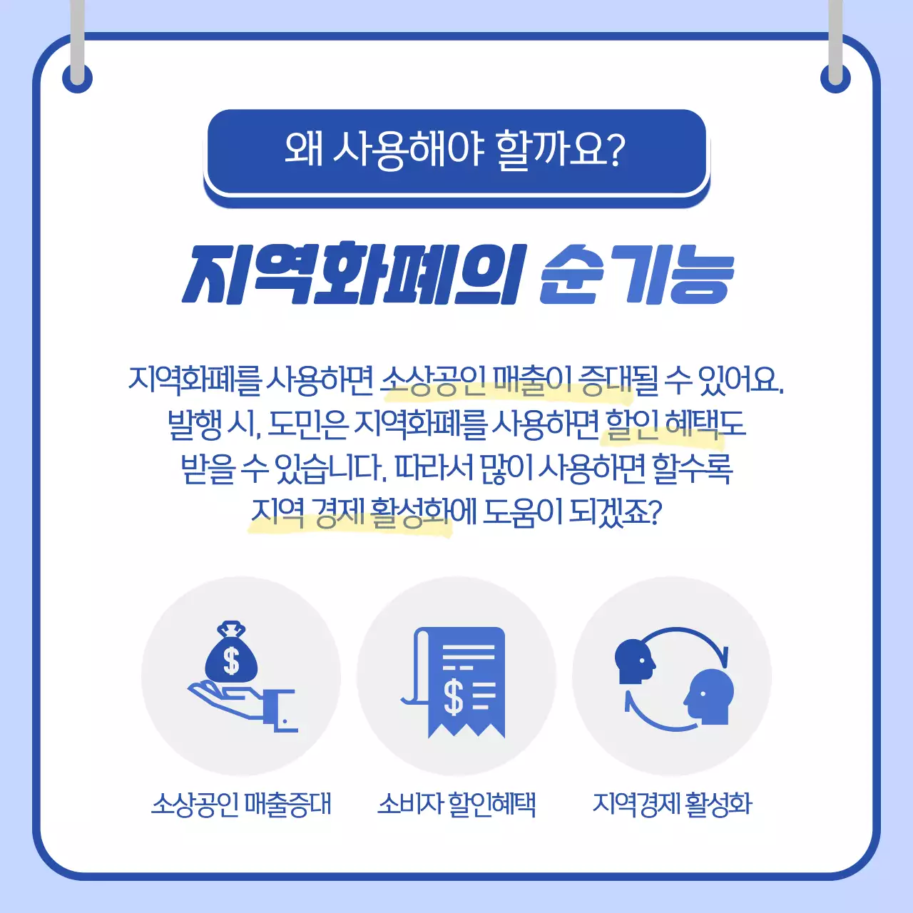 지역화페가 무엇인고?