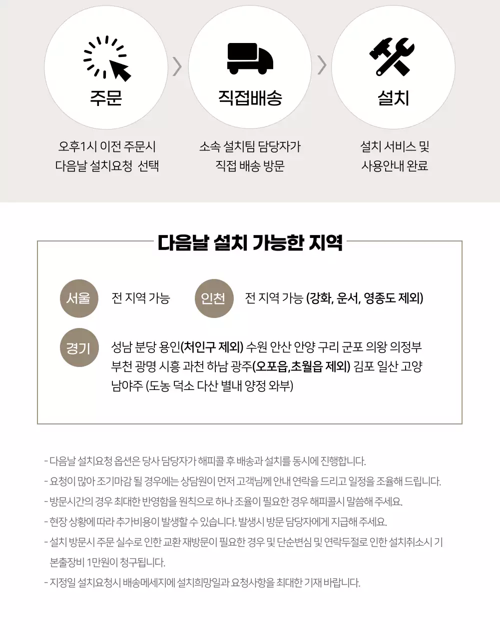 전자제품