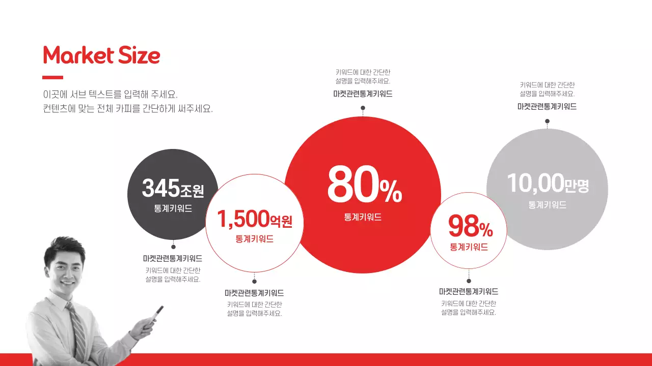 와디즈 스타트업 C