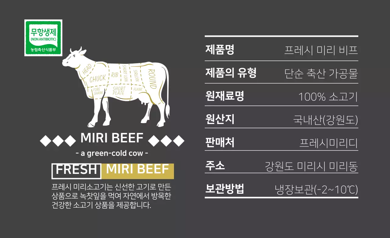 검은색 부위별 아이콘 고기 라벨