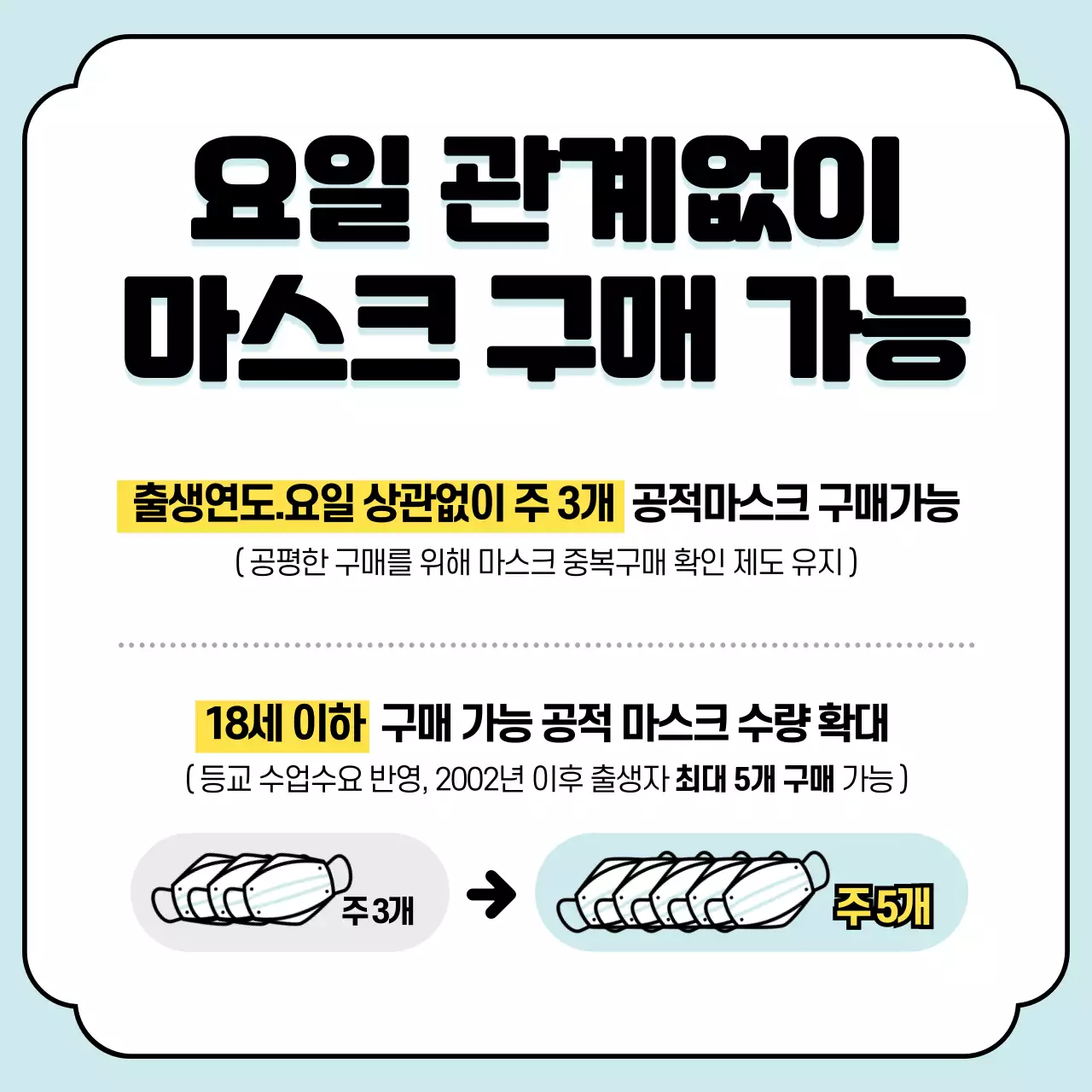 5부제폐지소셜정사각