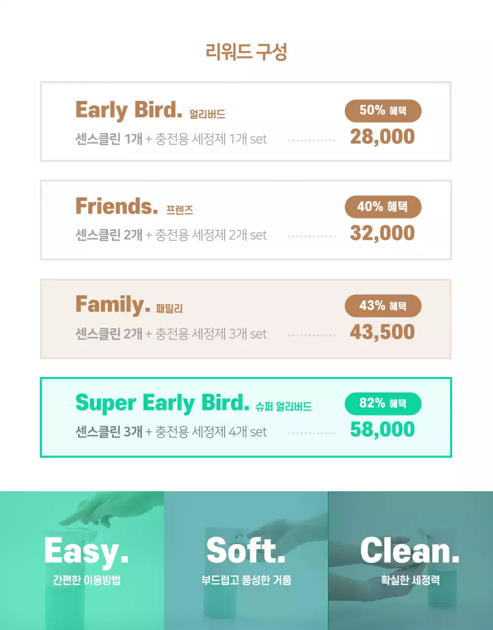 심플한 민트색 센서형 손세정기 전자기기 판매페이지