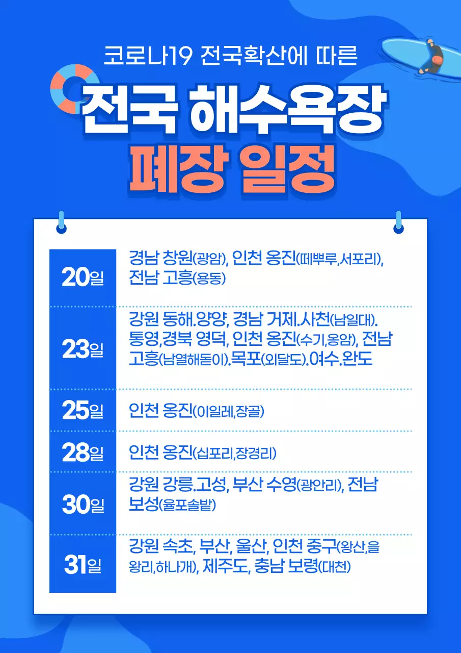 파란색의 바다 일러스트가 있는 깔끔한 여름 해수욕장 개장 일정