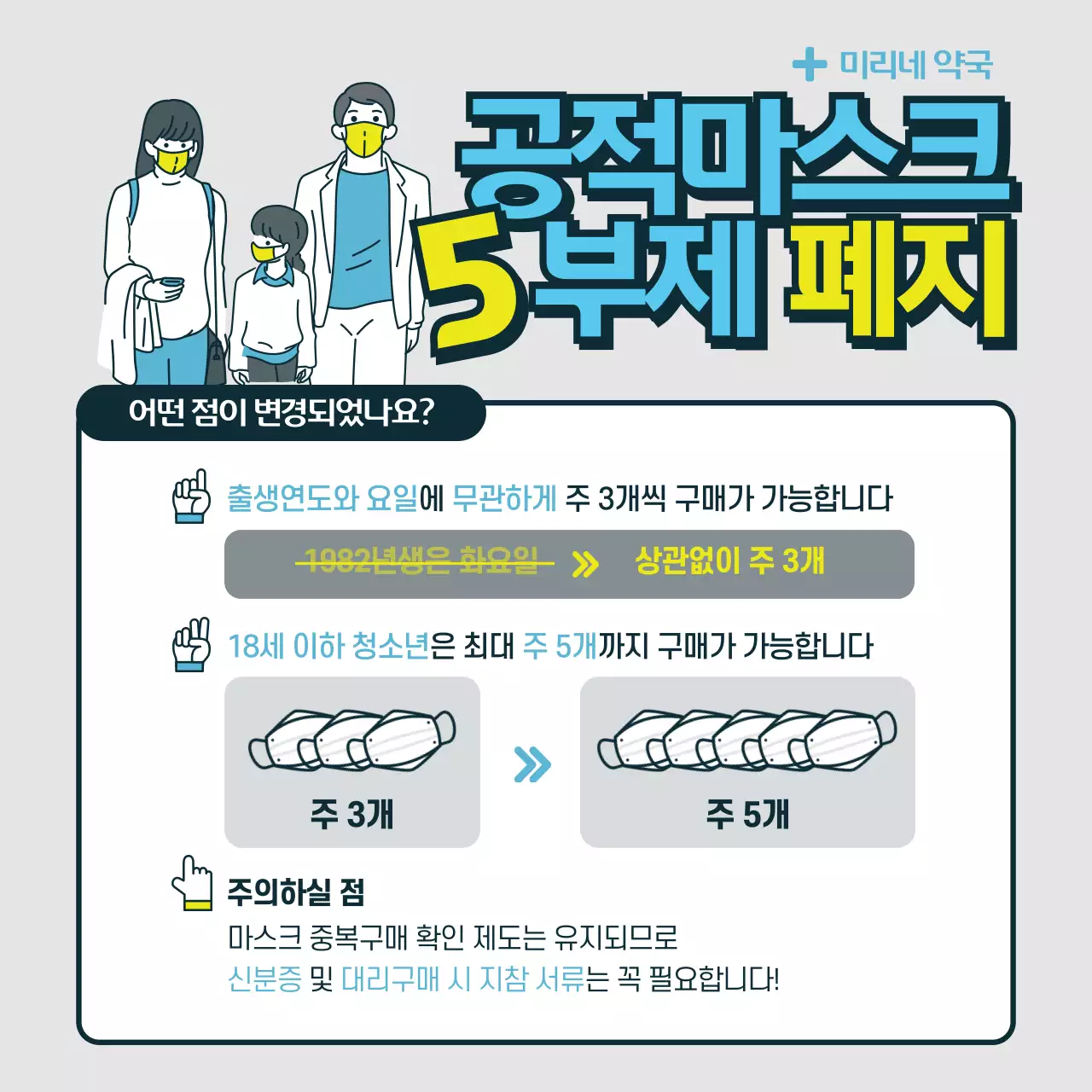 공적마스크 5부제 폐지