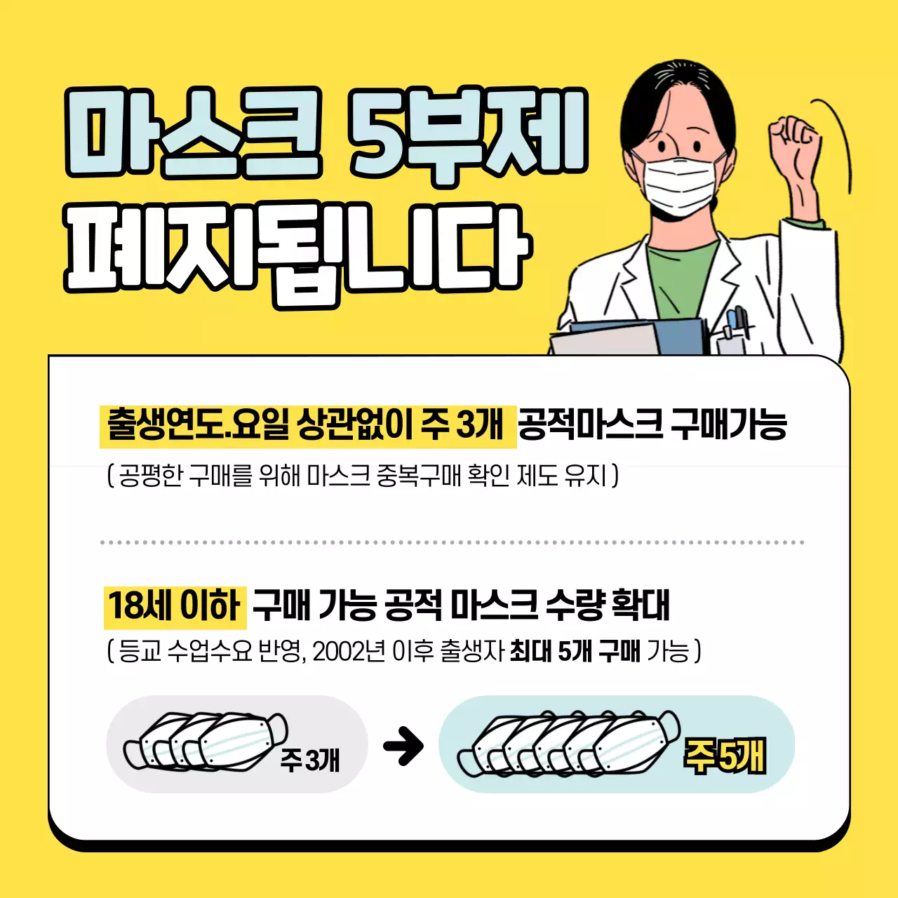 5부제폐지소셜정사각