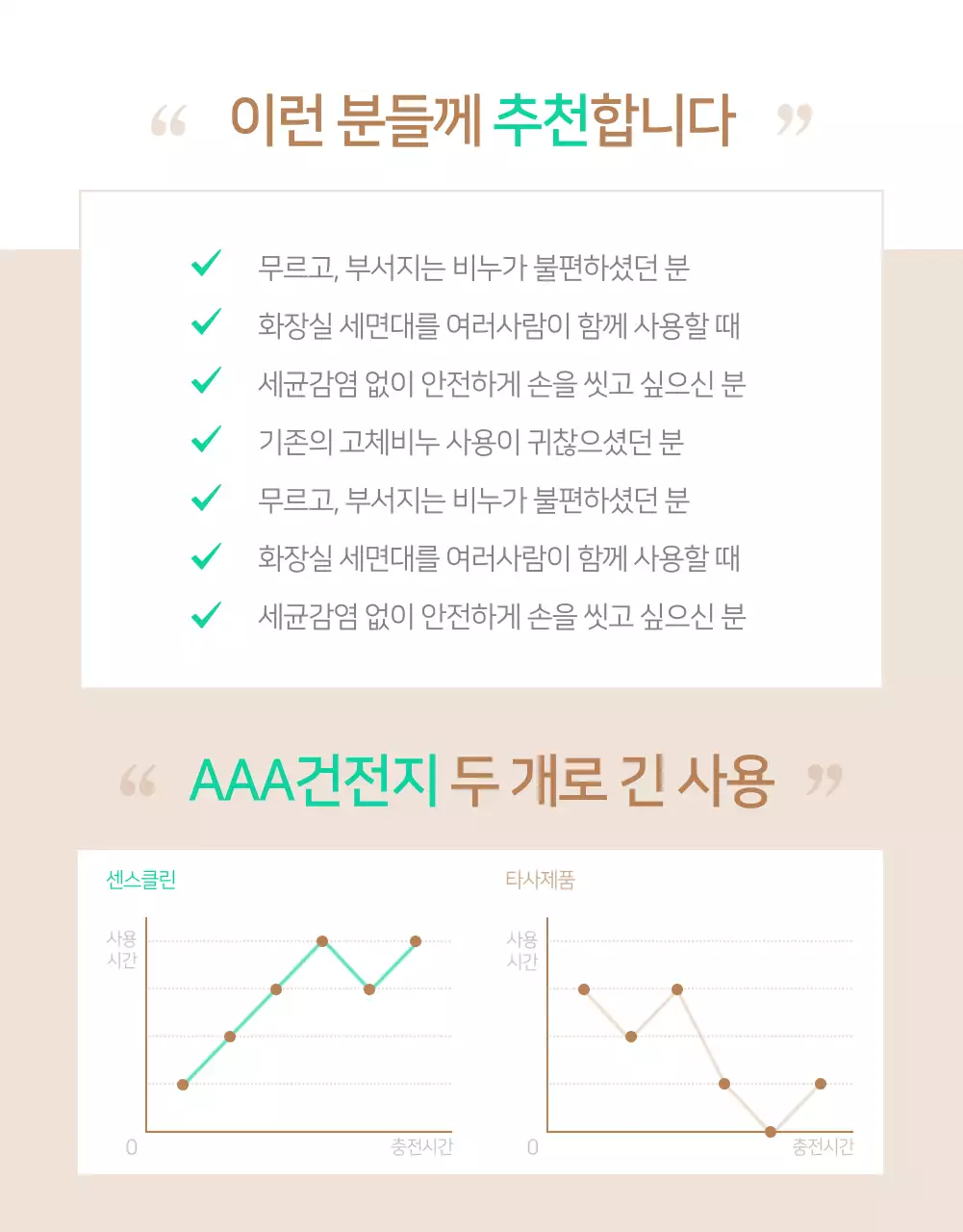 심플한 민트색 센서형 손세정기 전자기기 판매페이지