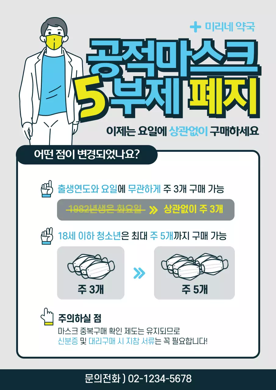 공적마스크 5부제 폐지
