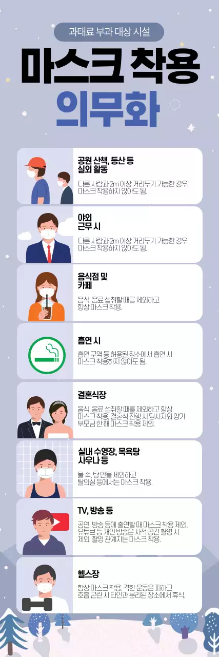 파란색 일러스트 깔끔한 코로나 예방 안내