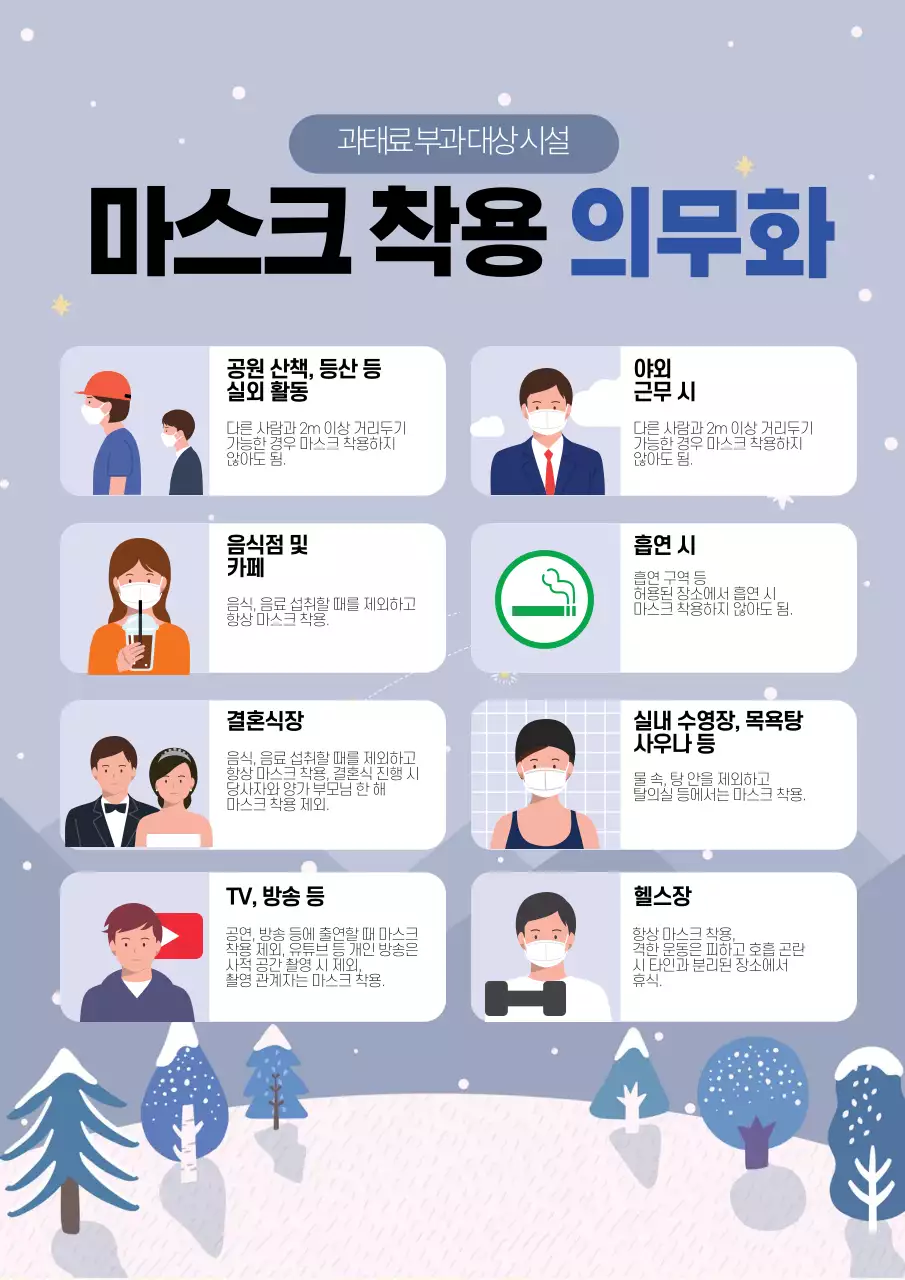 파란색 일러스트 깔끔한 코로나 예방 안내