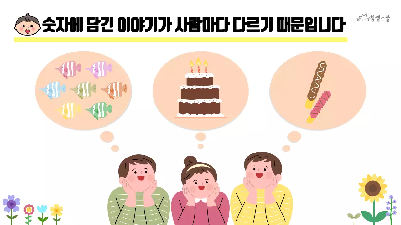 초등학교 교육용 숫자로 소개해요 활동지