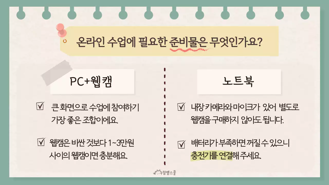 노란색의 노트 컨셉의 온라인 수업 예절