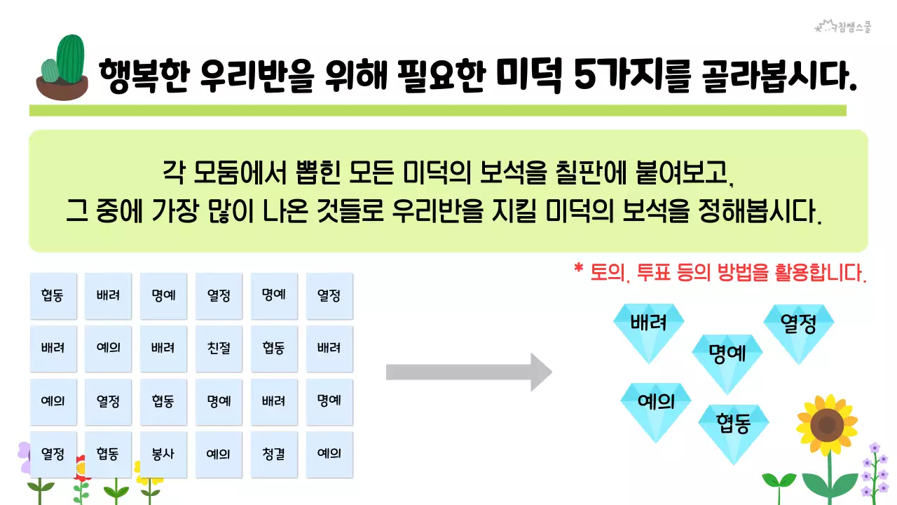 초등학교 교육용 학급 규칙