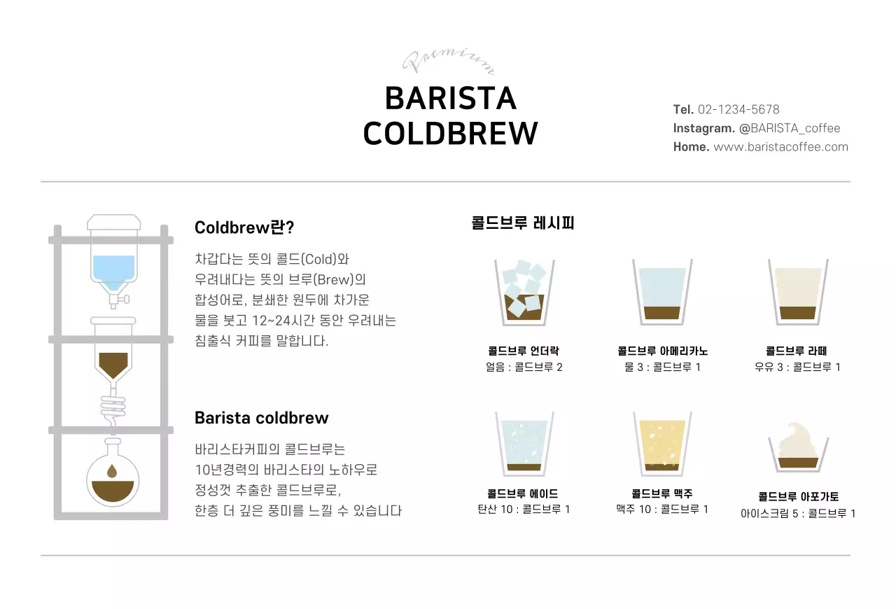 브라운톤 원두일러스트 카페 제품홍보 카드엽서