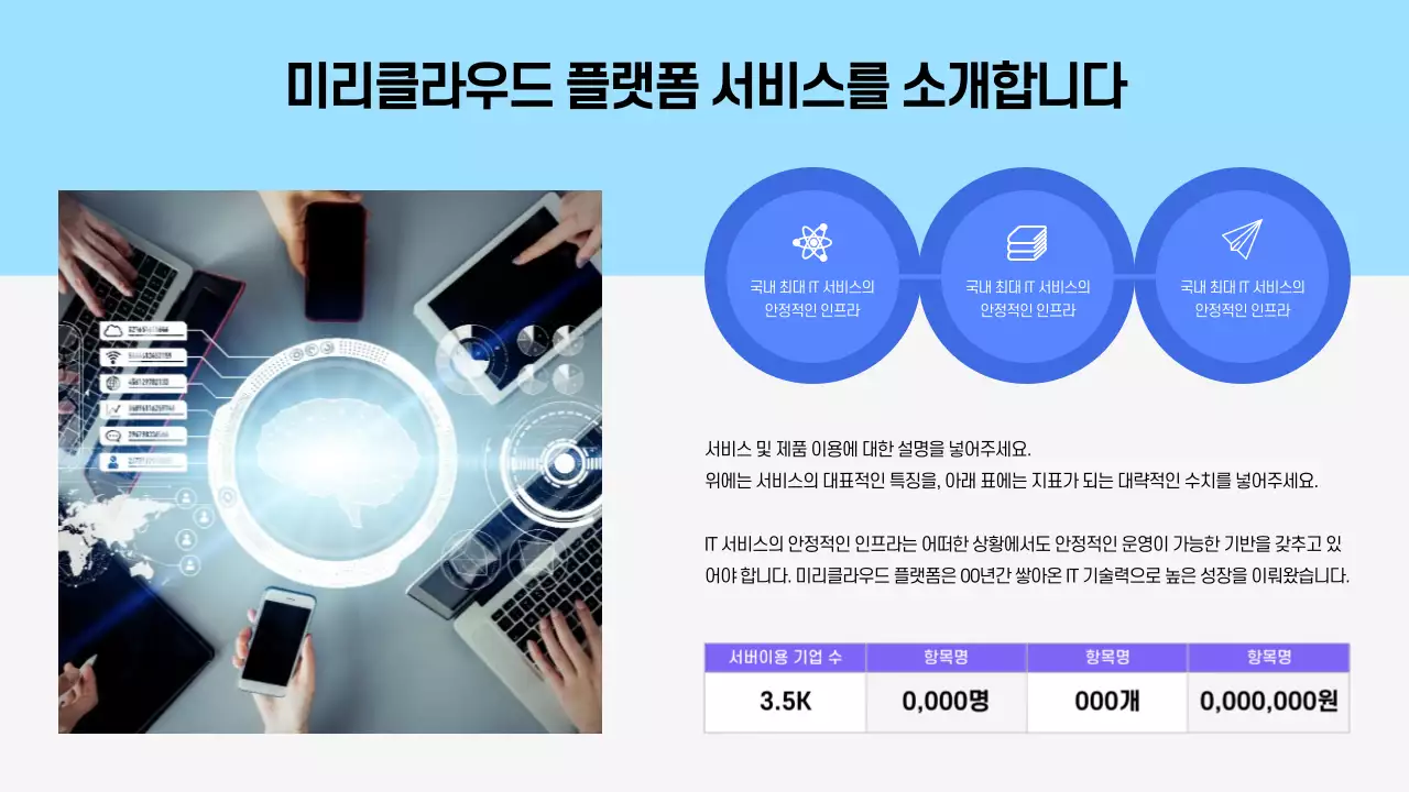 파란색톤의 제품/서비스 설명서 프레젠테이션