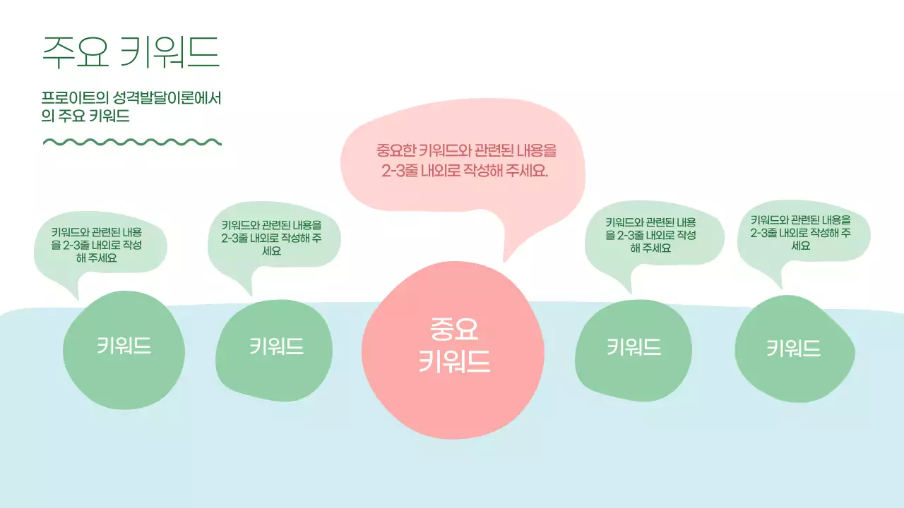 상큼한 초록색의 동글동글한 심리학 프레젠테이션