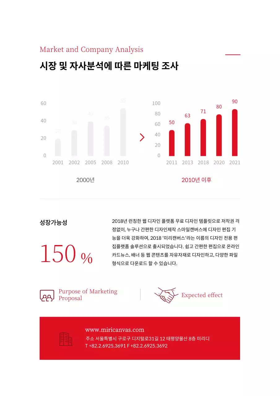 빨간색의 타이포그라피적인 심플한 마케팅 제안서 
