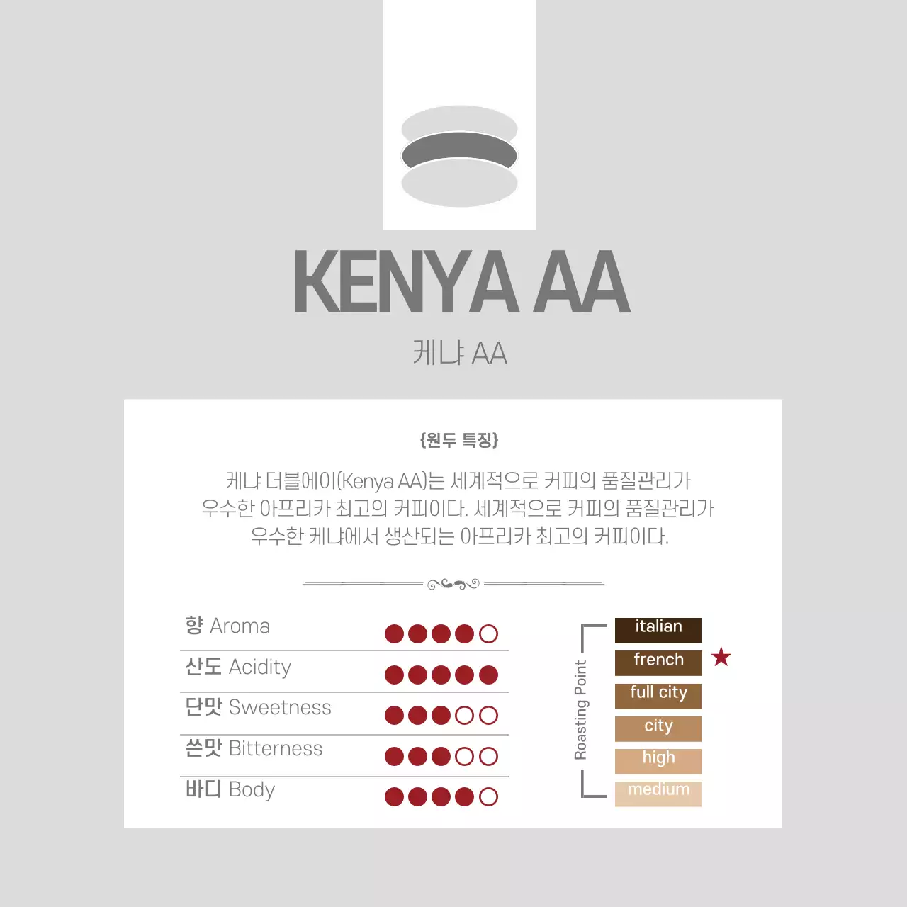 심플한 컨셉의 원두 엽서
