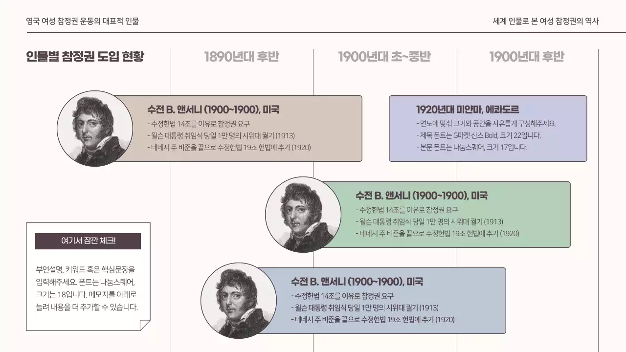  차분한 컨셉의 세계 여성 참정권 과제 프레젠테이션