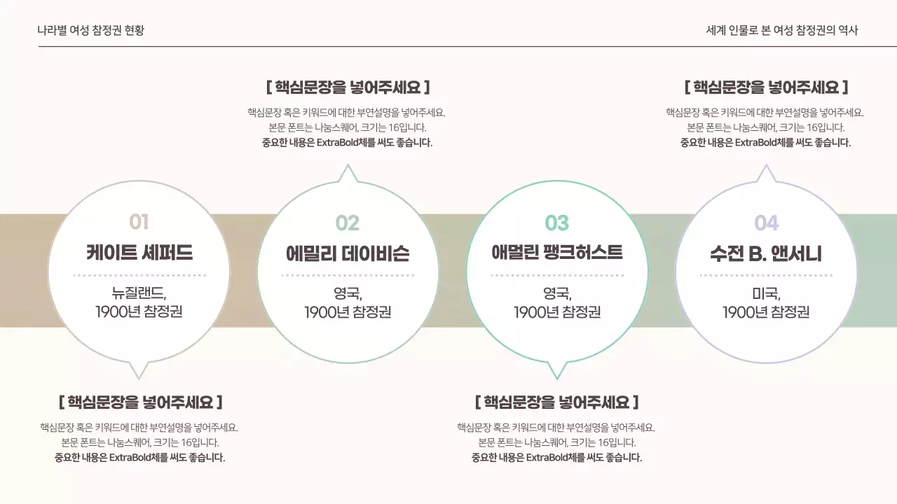  차분한 컨셉의 세계 여성 참정권 과제 프레젠테이션