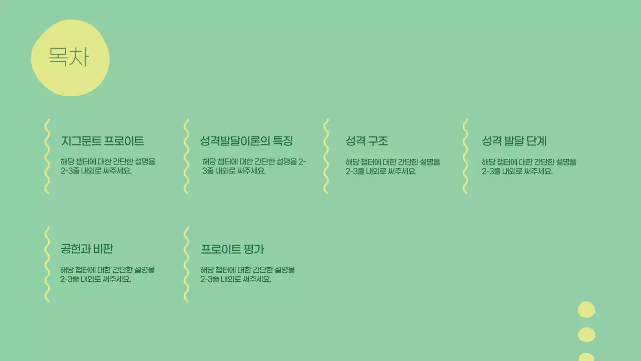 상큼한 초록색의 동글동글한 심리학 프레젠테이션