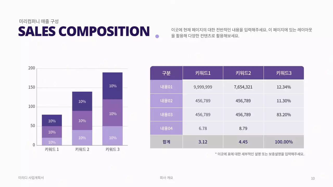 Business plan with a purple gradient concept