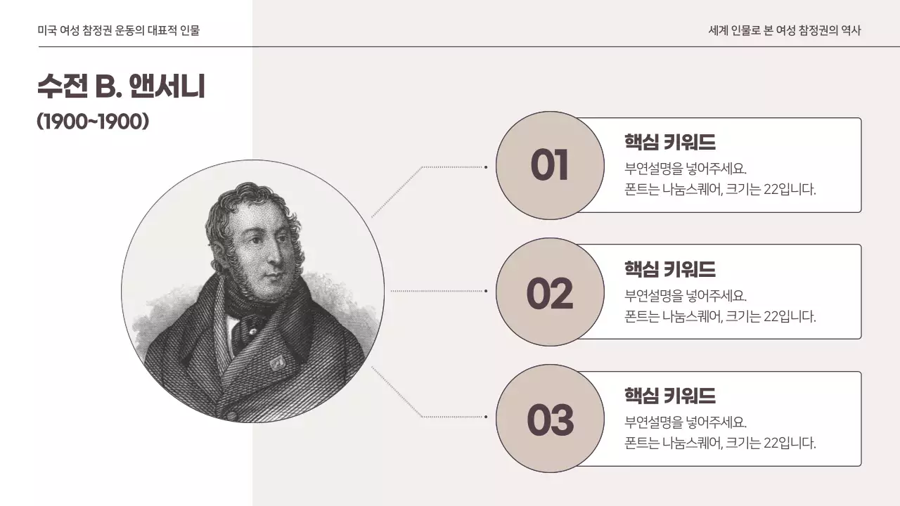  차분한 컨셉의 세계 여성 참정권 과제 프레젠테이션