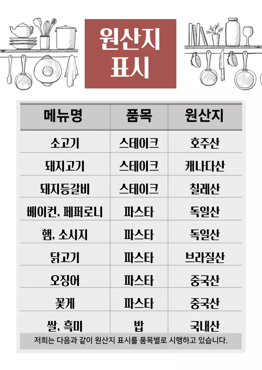 빨간색 일러스트 깔끔한 음식점 원산지 표시