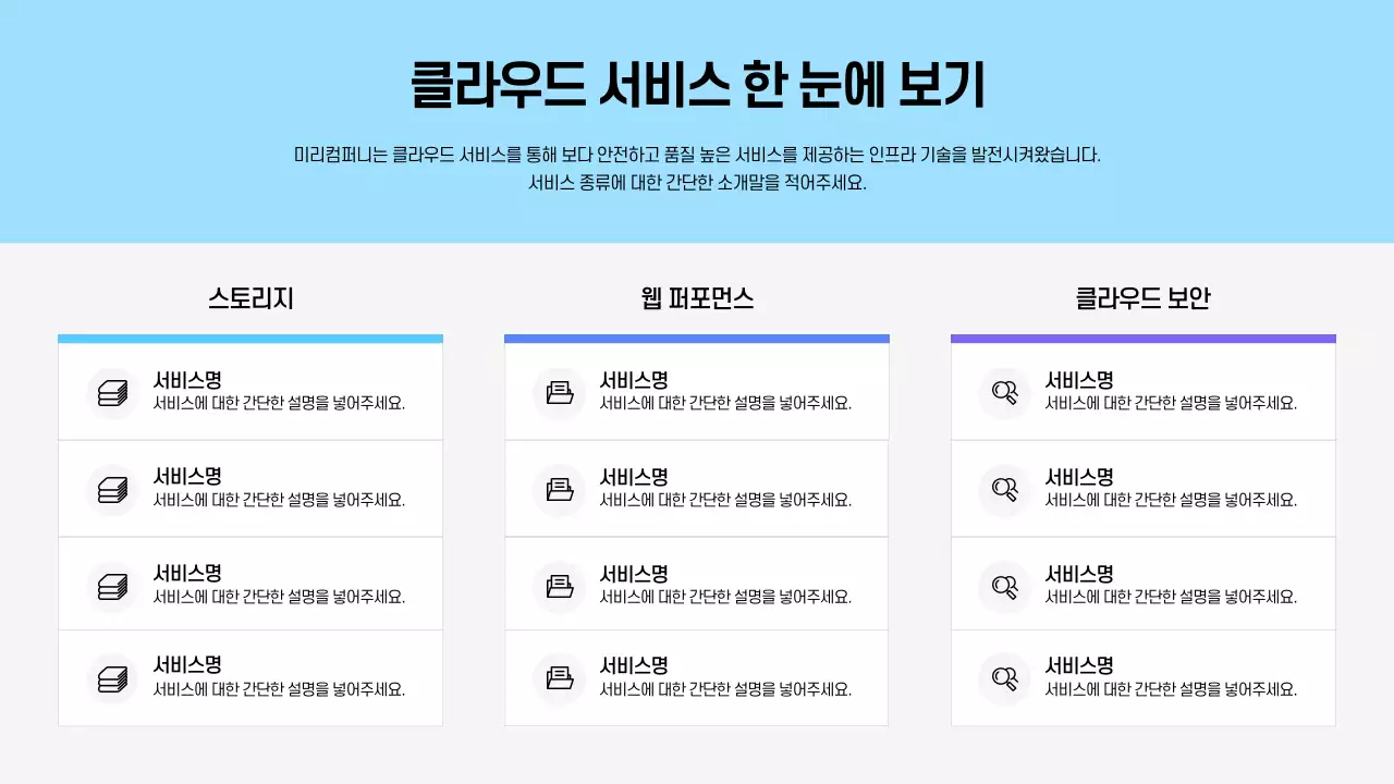 파란색톤의 제품/서비스 설명서 프레젠테이션