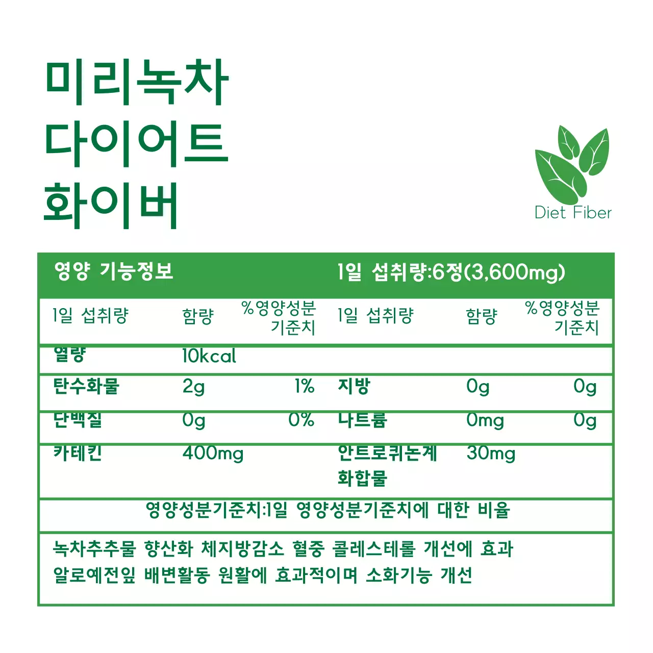 녹색 글자강조 깔끔한 음식 다이어트 녹차 상세표기 라벨녹색 글자강조 깔끔한 음식 다이어트 녹차 상세표기 라벨