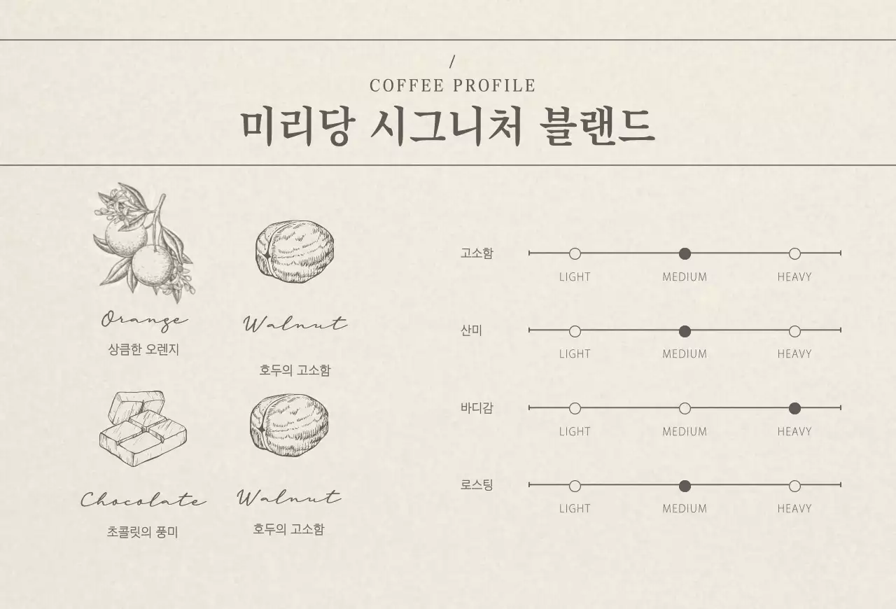 베이지브라운의 커피콩 사진 포인트의 빈티지 카페