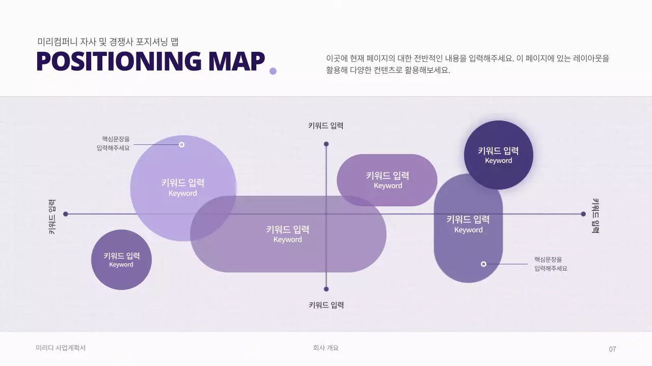 Business plan with a purple gradient concept