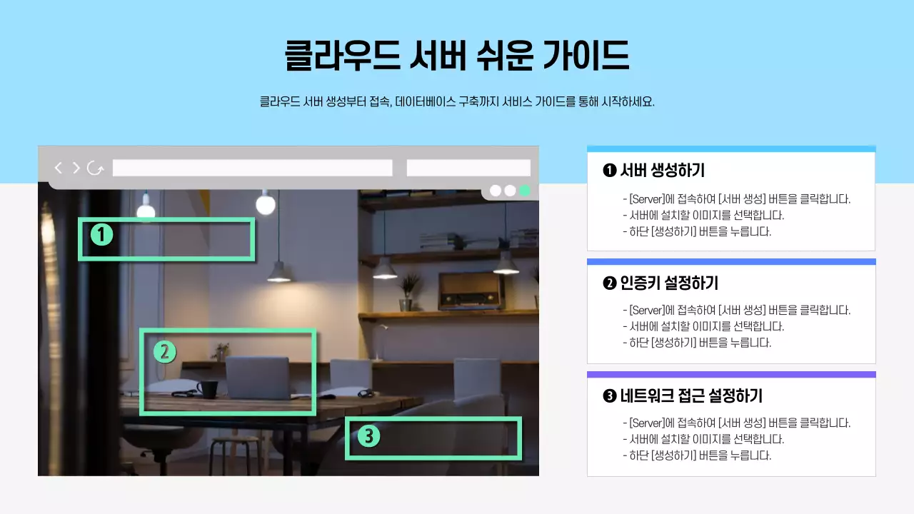 파란색톤의 제품/서비스 설명서 프레젠테이션