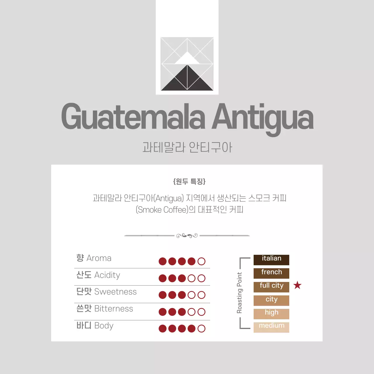 파란색과 검정색의 심플한 컨셉 원두 엽서