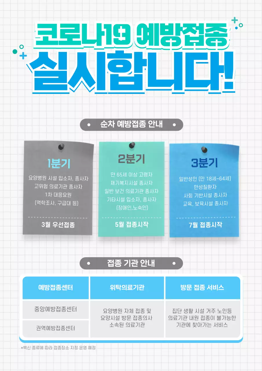 민트와 블루의 메모지 컨셉의 예방접종