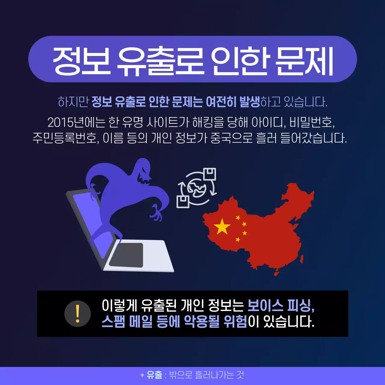 두클래스 정보 보호의 날 카드뉴스 디자인