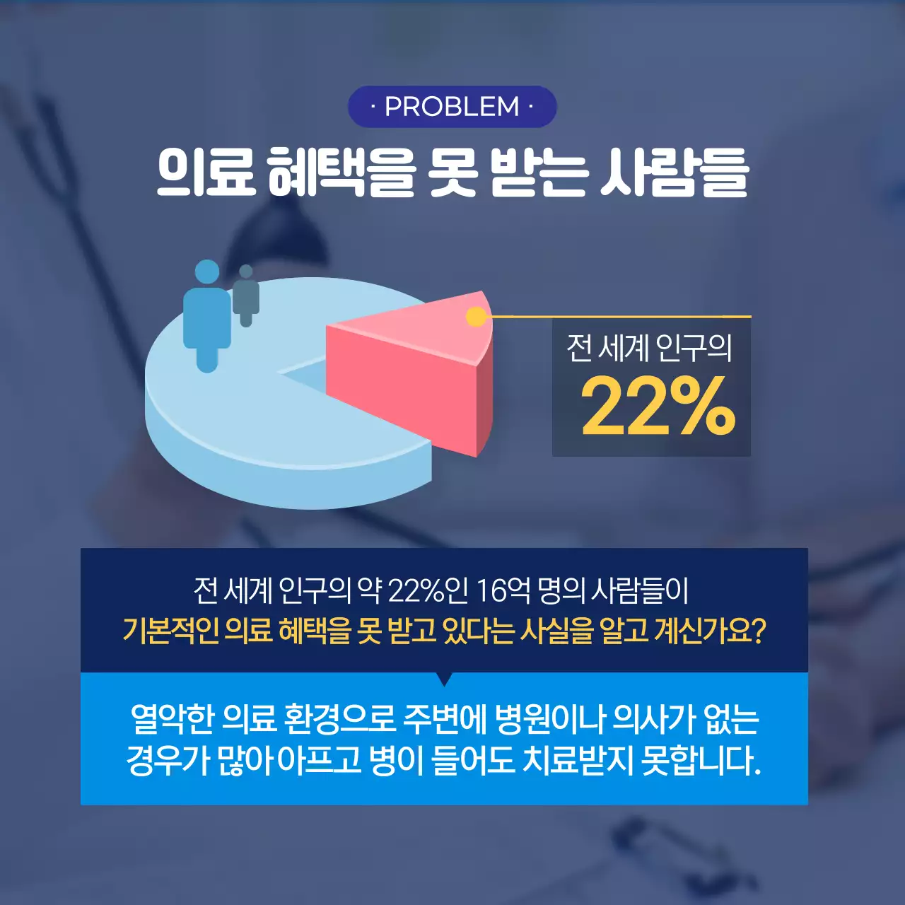 두클래스 세계 보건의 날 카드뉴스 디자인