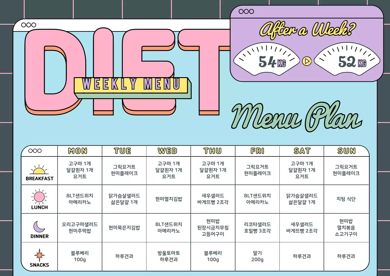 하늘색 핑크색 보라색 상큼한 컬러의 귀여운 다이어트 식단표