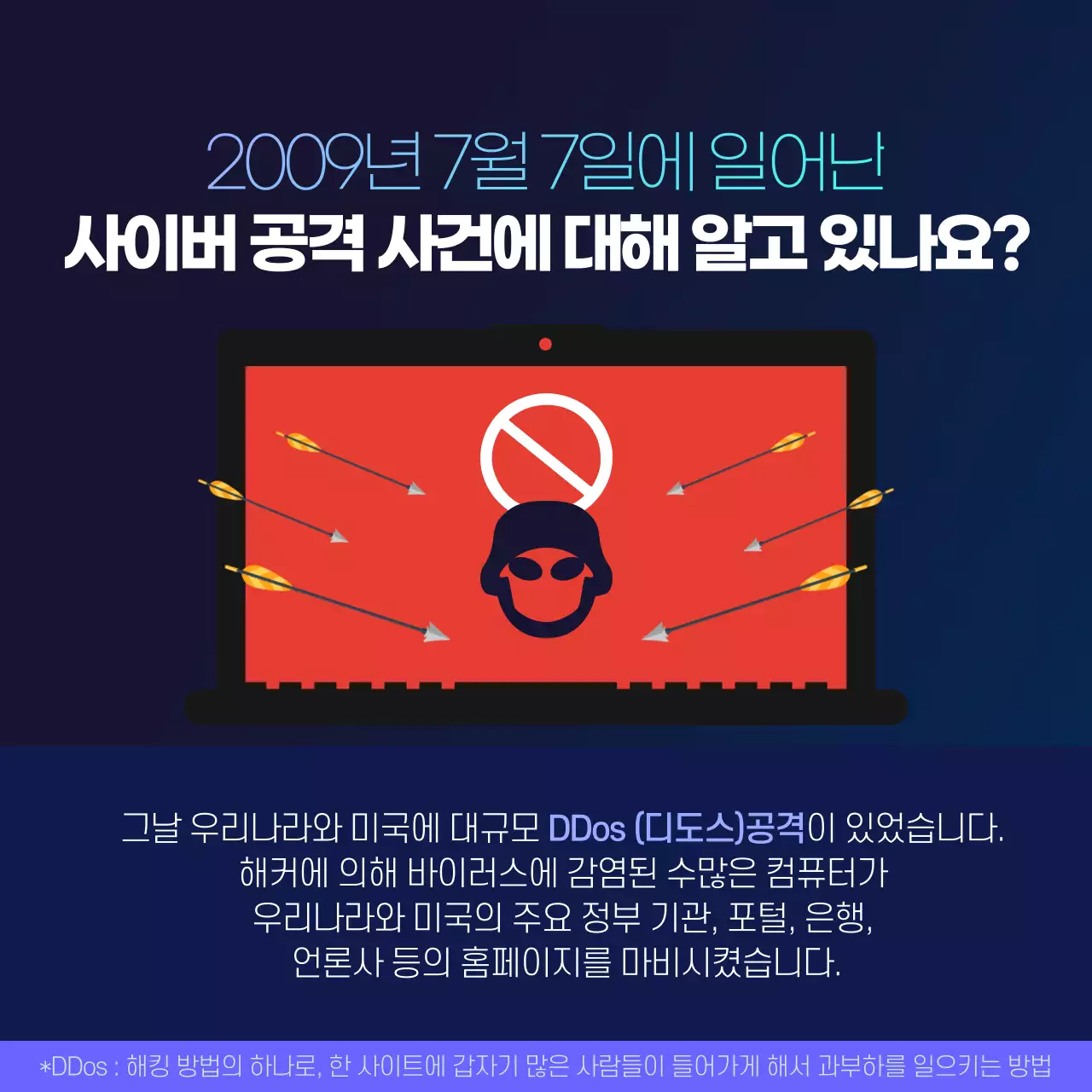 두클래스 정보 보호의 날 카드뉴스 디자인