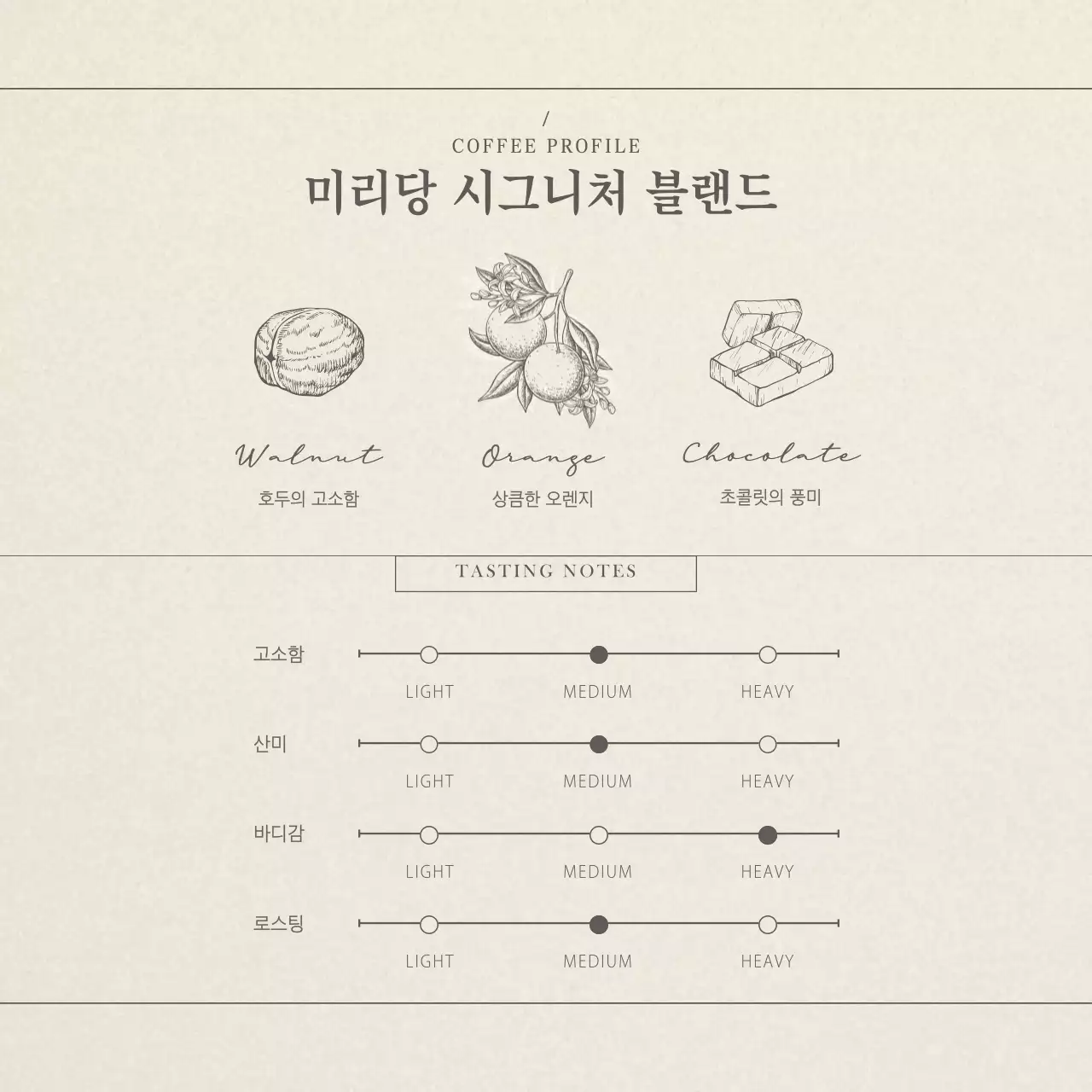 베이지브라운의 커피콩 사진 포인트의 빈티지 카페