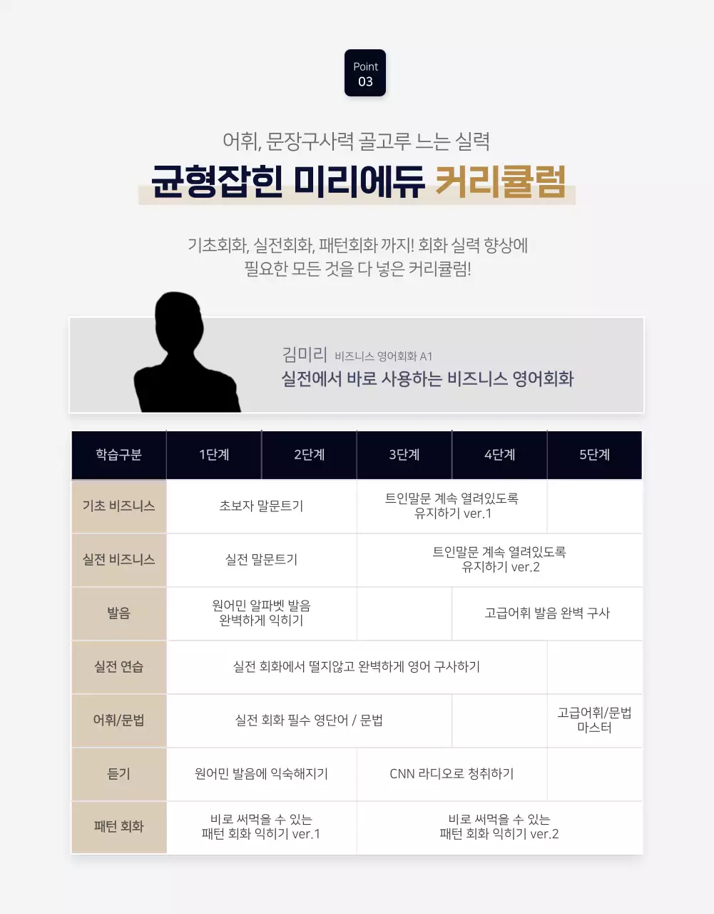 네이비와 노랑색의 텍스트강조의 강의 홍보
