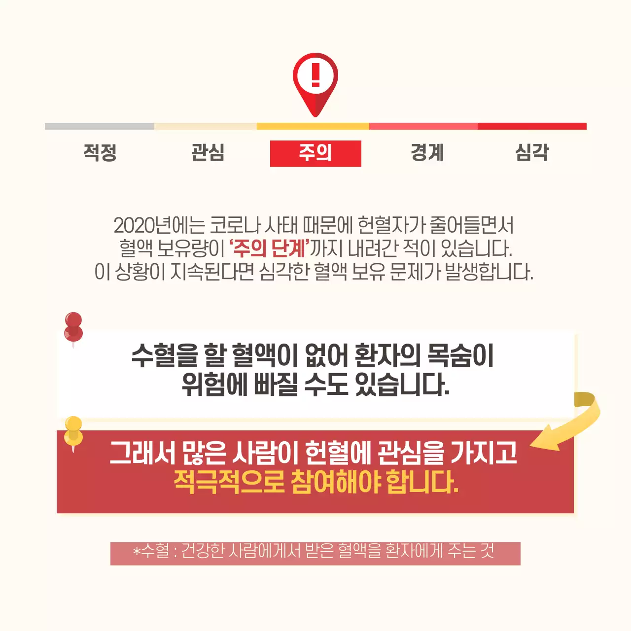 두클래스 세계 헌혈자의 날 카드뉴스 디자인