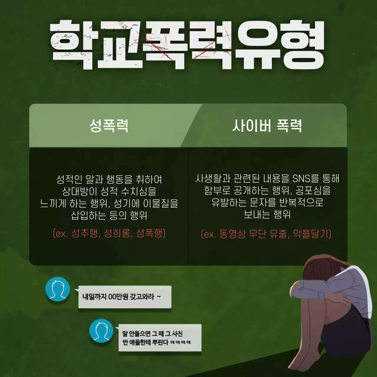 초록색의 어두운 질감 학교폭력