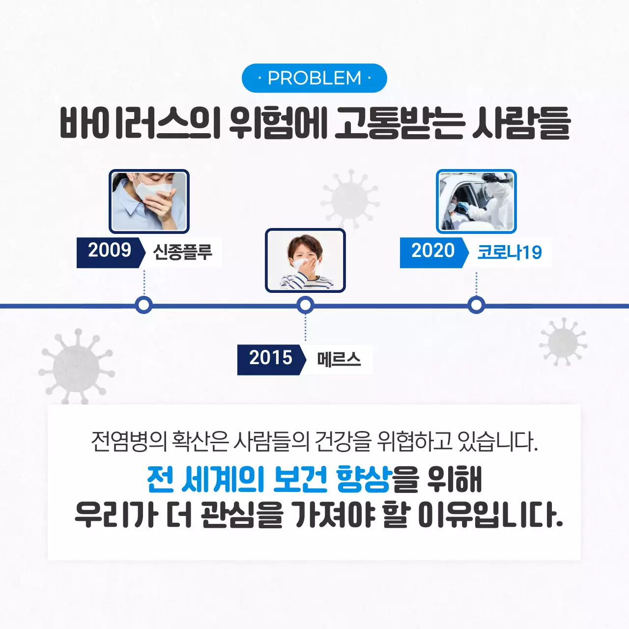 두클래스 세계 보건의 날 카드뉴스 디자인
