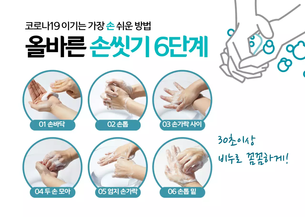 민트의 올바른 손씻기 6단계