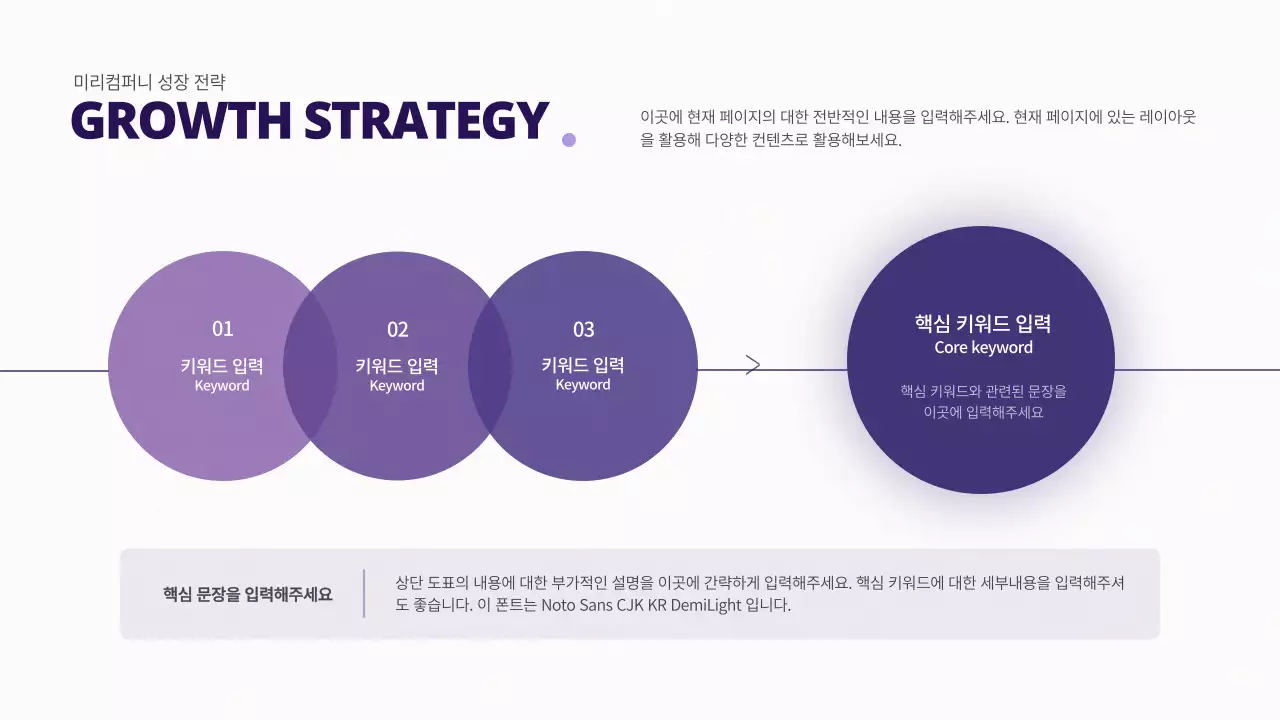 보라색의 심플 원형 결과 차트