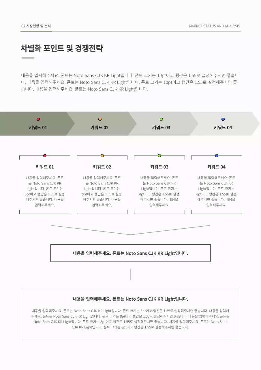 초록색의 심플한 사선 컨셉 사업계획서