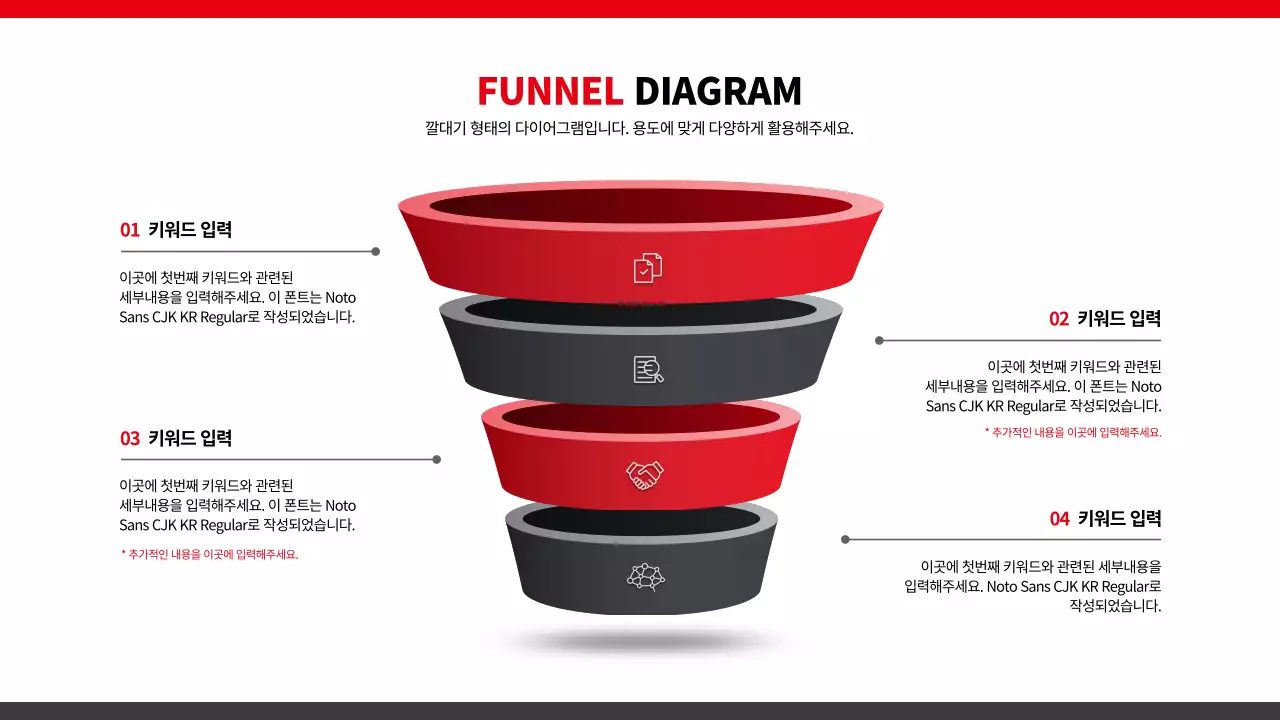 검정색과 빨강색의 입체적인 깔대기 모양 차트